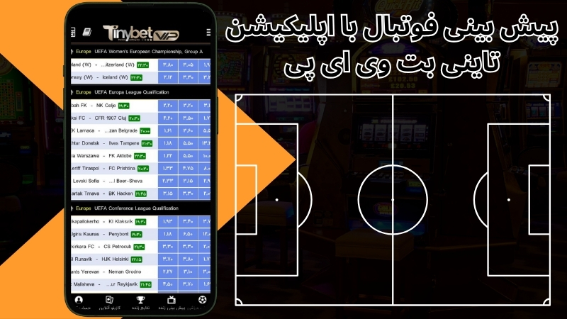 پیش بینی فوتبال با اپلیکیشن تاینی بت وی ای پی