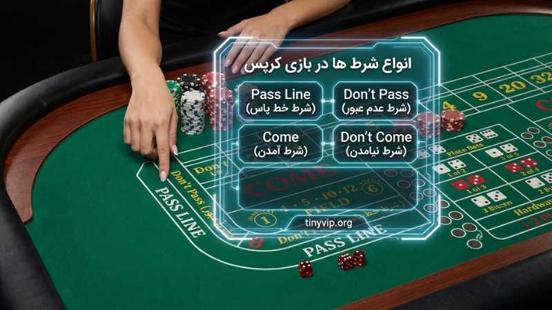 انواع شرط‌ ها در بازی کرپس