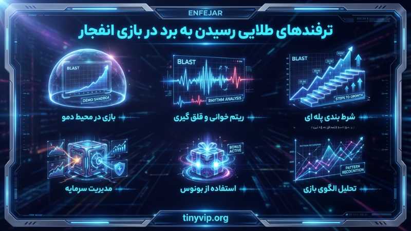 ترفندهای طلایی رسیدن به برد در بازی انفجار