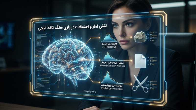 نقش آمار و احتمالات در بازی سنگ کاغذ قیچی