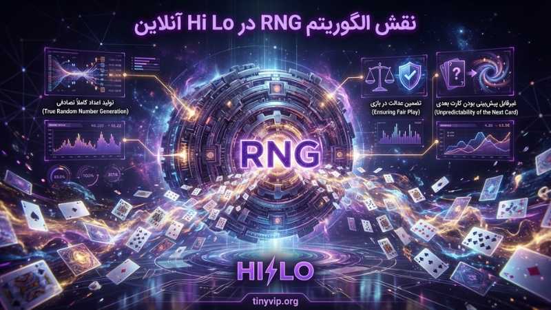 نقش الگوریتم RNG در Hi Lo آنلاین