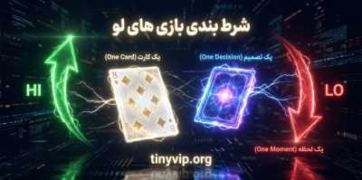 راهنمای انتخاب بهترین سایت شرط‌ بندی بازی‌ های لو (hi lo)