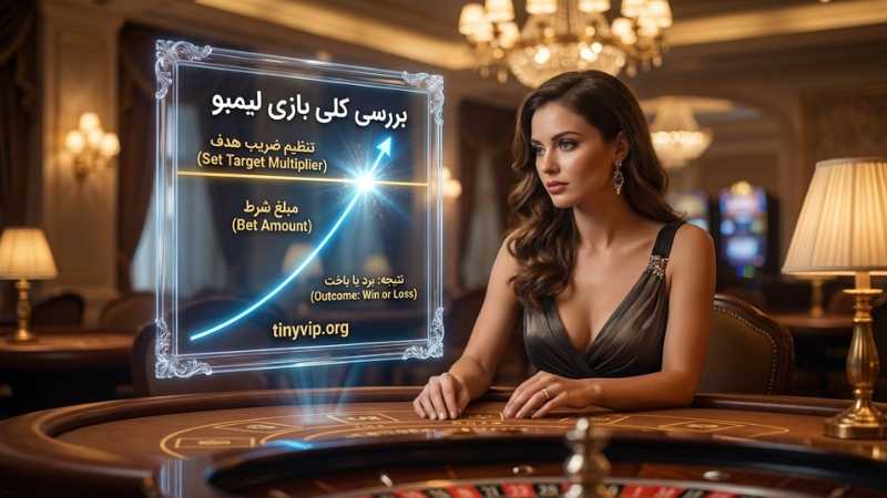 بررسی کلی بازی لیمبو