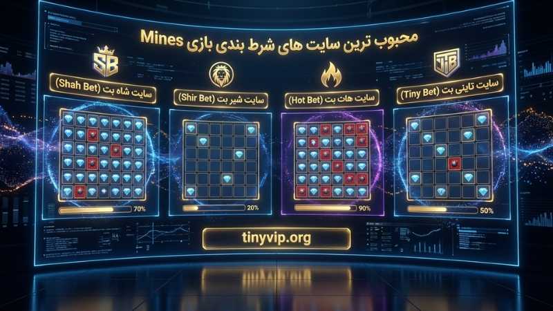 محبوب ترین سایت های شرط بندی بازی Mines