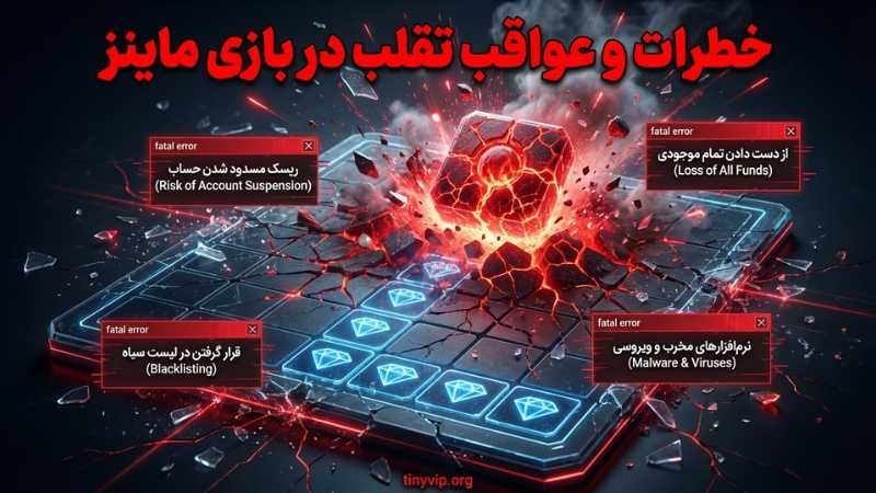روش های تقلب در بازی ماینز