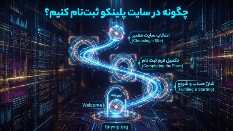 چگونه در این سایت ها ثبت نام کنیم؟