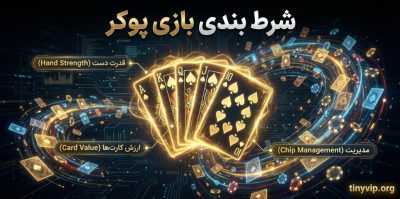 استراتژی‌ های کلیدی در شرط بندی بازی پوکر برای برد های میلیونی