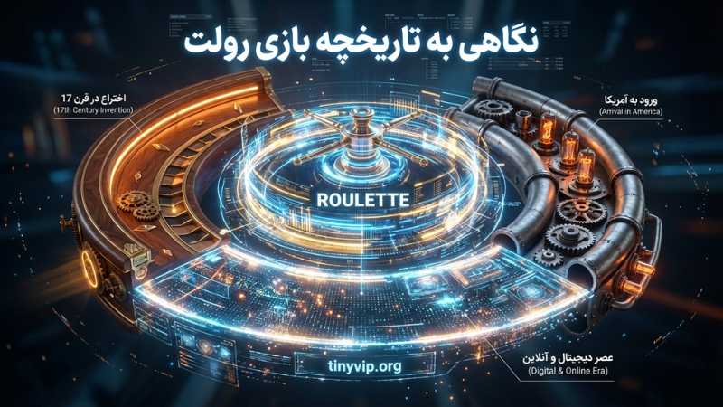نگاهی به تاریخچه بازی رولت