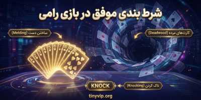 دانلود اپلیکیشن حرفه ای شرط بندی بازی رامی با لینک مستقیم